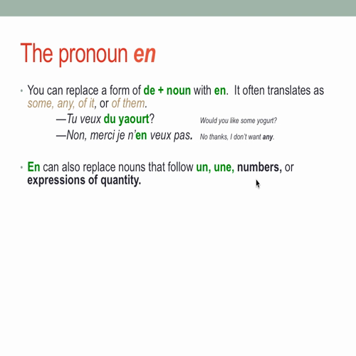 f3- ch.3 grammaire 1-2 powerpoint video explanation