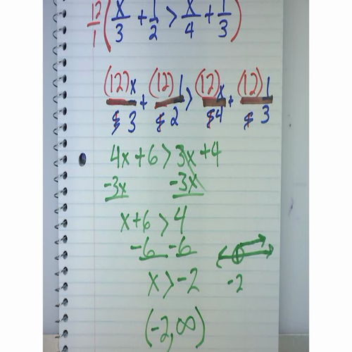 Pre-Calculus P.3 Notes example 5 - Solving a Linear Inequality Involving Fractions