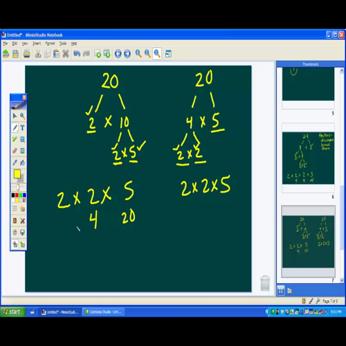 prime factorization