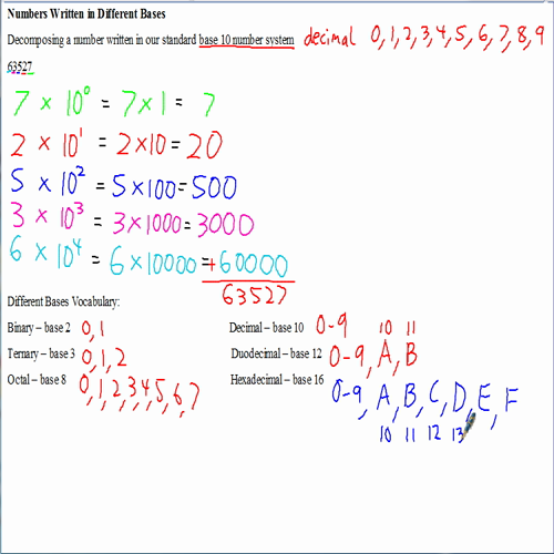 math team notes numbers written in different bases