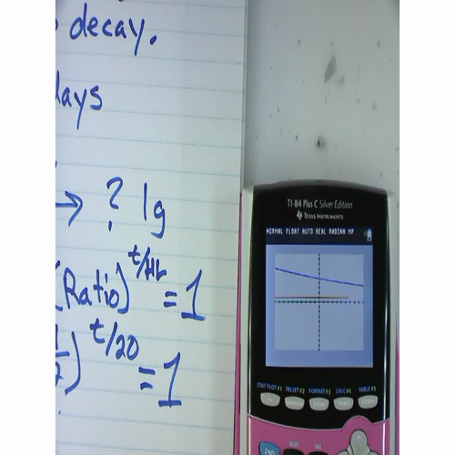 AP Calculus 1.3 Example 4 - Exponential Functions