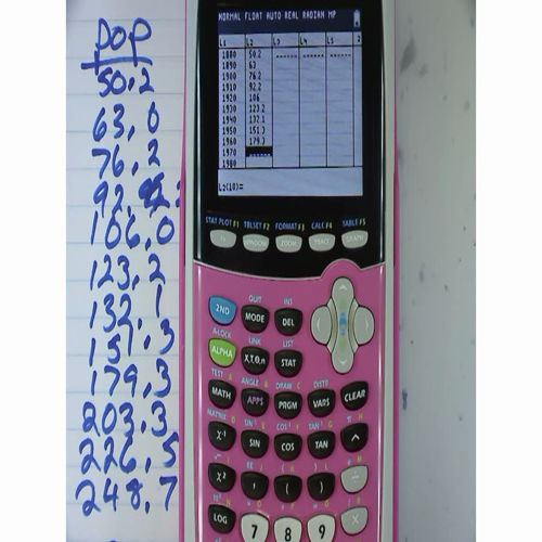 AP Calculus 1.3 Example 5 - Exponential Functions