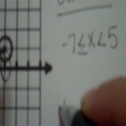 domain and range restriction 2a