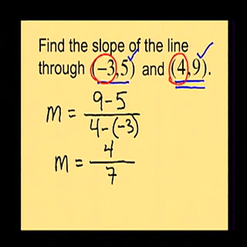 Pre-Calculus P.4 - Lines in the Plane