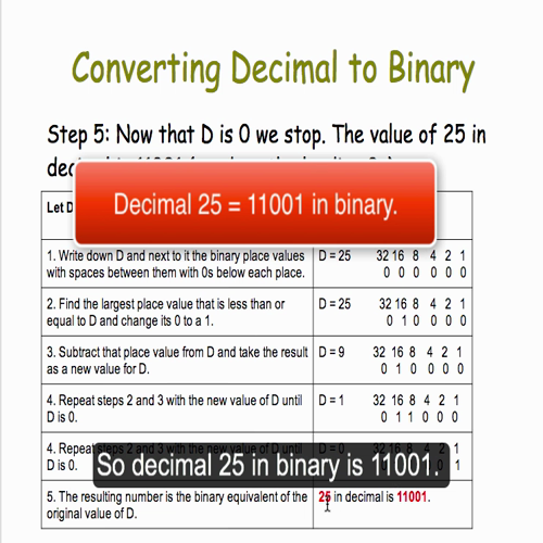 decimaltobinary