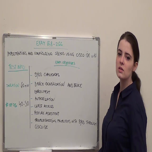 648-266 Practice Exam Test Questions Cisco