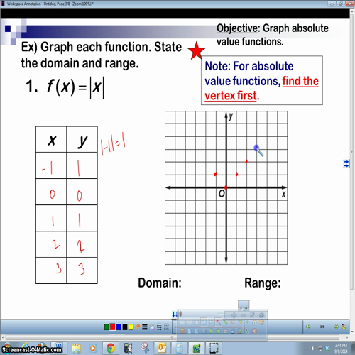 2-6 graphing absolute value equations