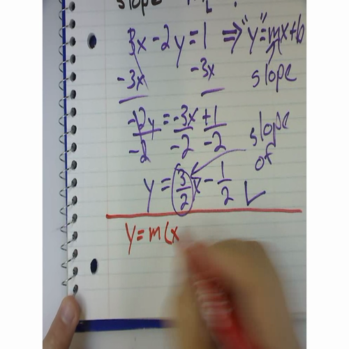 Pre-Calculus P.4 - Lines in the Plane - Example 5