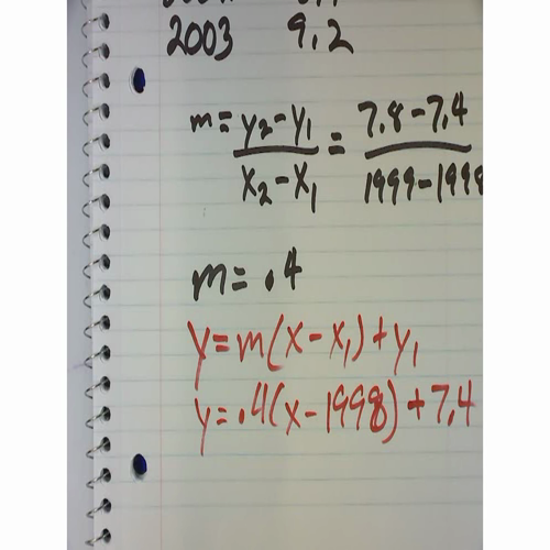 Pre-Calculus P.4 - Lines in the Plane - Example 8