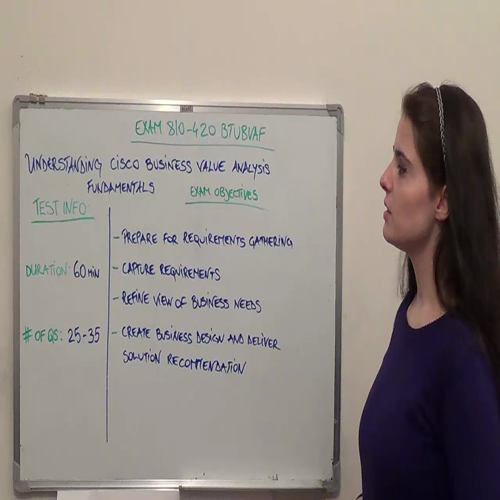 810-420 Practice Exam Test Questions Cisco