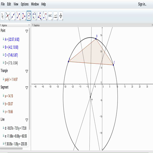 circumscribed circle