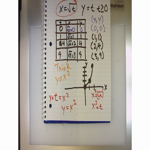 AP Calculus 1.4 - Parametric Equations - Example 1A