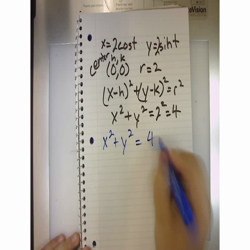 AP Calculus 1.4 - Parametric Equations - Example 2