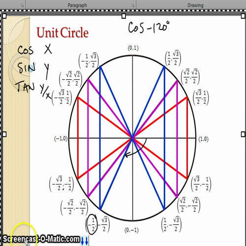 Unit Circle Homework #15 to #18