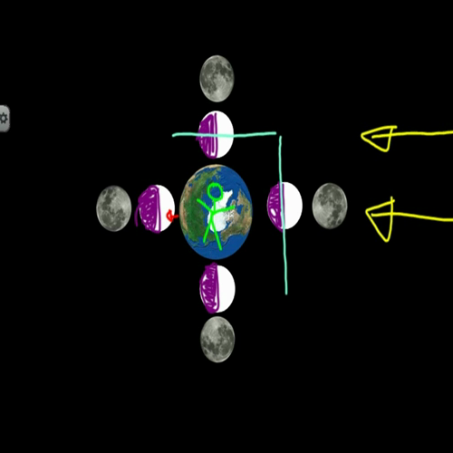 The Moon, Sunlight in Action Part 1 -  Astronomy at West - Earth Moon Sun 2B1