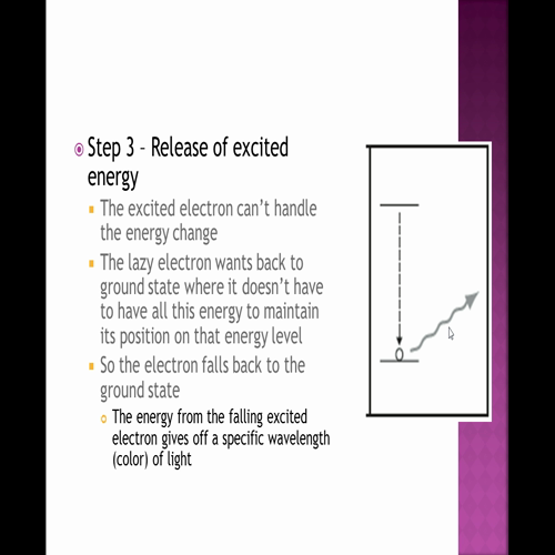 chem ch1sect8 flame tests