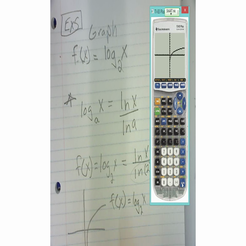 AP Calculus 1.5 - Functions and Logarithms - Example 5