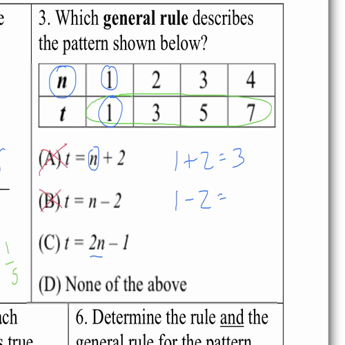 1.4 – Describing Patterns Practice Tutorial