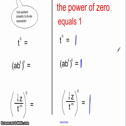 zero exponents