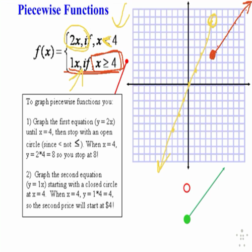 day 11 graphing piecewise functions-mp4
