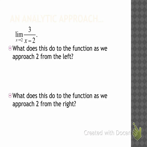 1.5 infinite limits fin