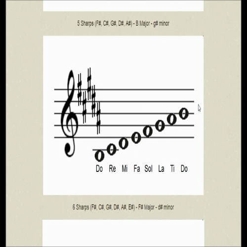 How to get help with solfege