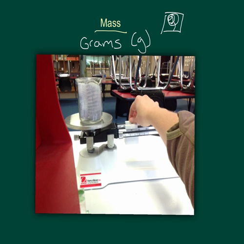 measuring unit video