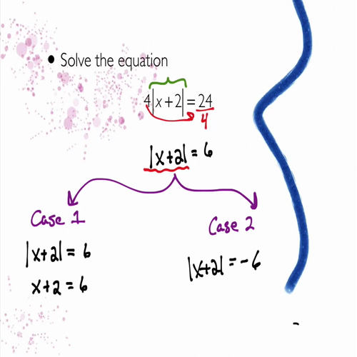 2.6 solving absolute value equations