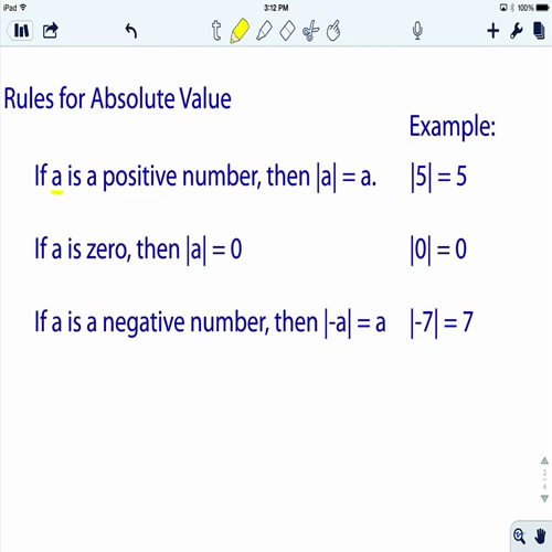 2.2 absolute value video