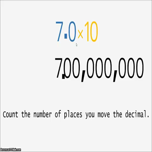 Unit 1 - Measurement part 2