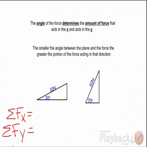 2-2 fnet = ma lesson