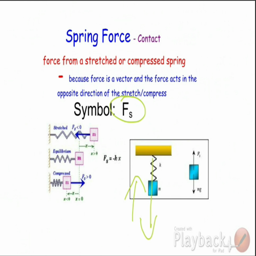 2-1 fbd and sum lesson