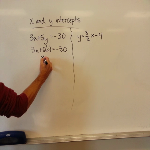 HLWW Algebra 2: lesson 2-2