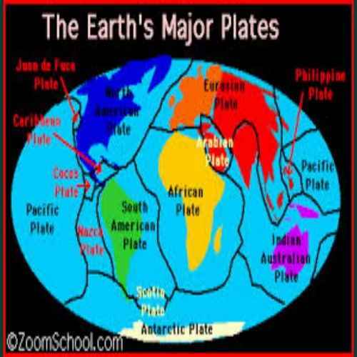 Continental Drift (soar)