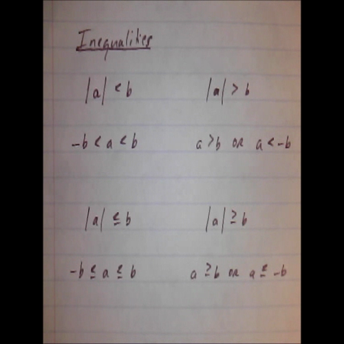 Solving Absolute Value