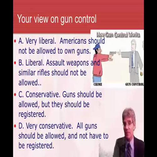 The Political Spectrum: The Difference Between Liberal and Conservative 