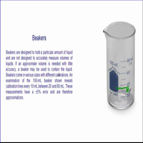 Significant Digits in Measurement