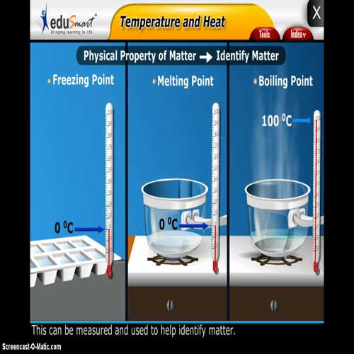 heat and temperature