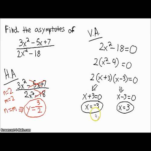 combined asymptote