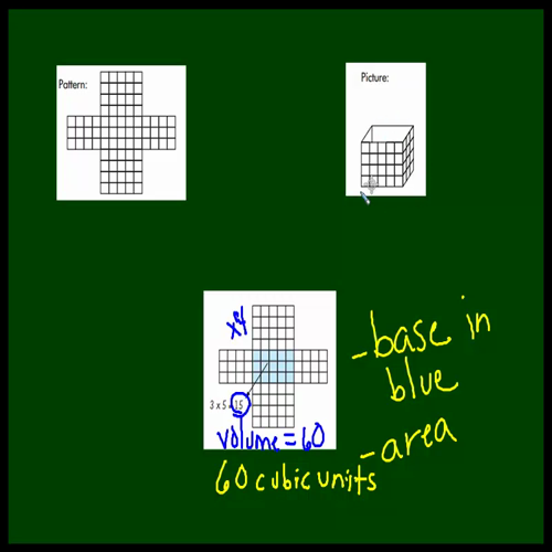 volume of rectangular prisms