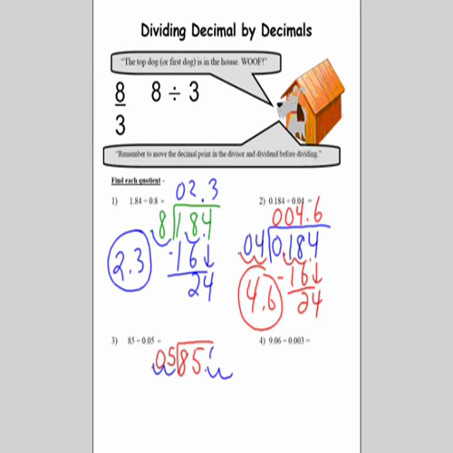 2.4 Lesson - Dividing Decimals by Decimals