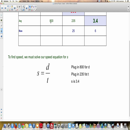 lawrence flipped - ave speed