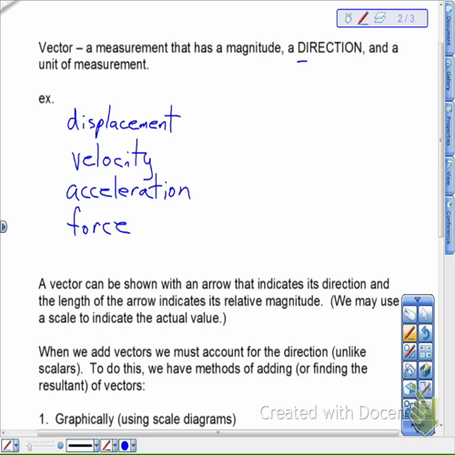 Vectors Intro Lesson