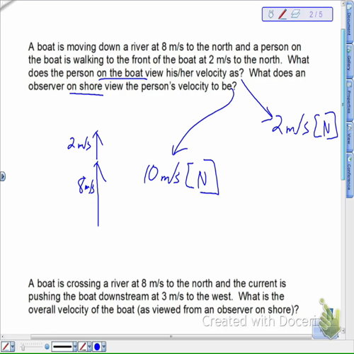 Relative Motion Lesson
