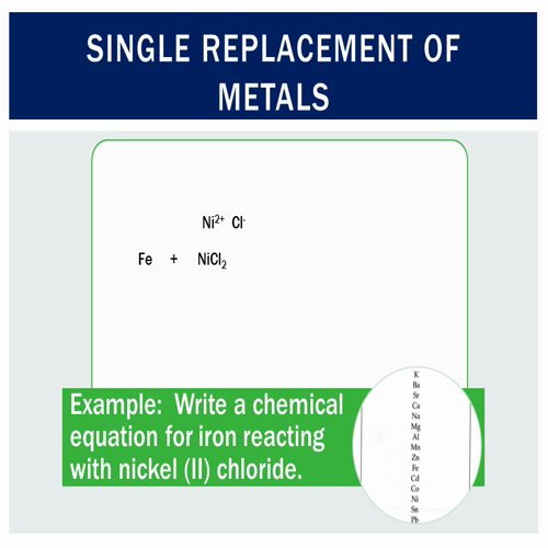 ichem lesson 10 predictingproducts