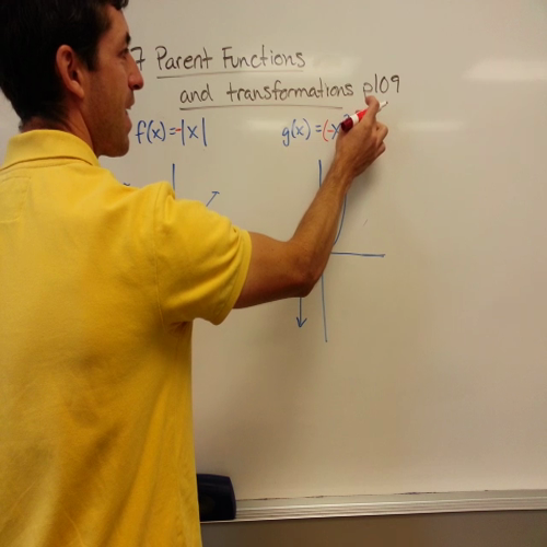 HLWW Algebra 2: lesson 2-7