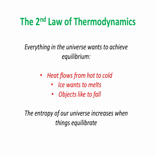 2nd law of thermodynamics