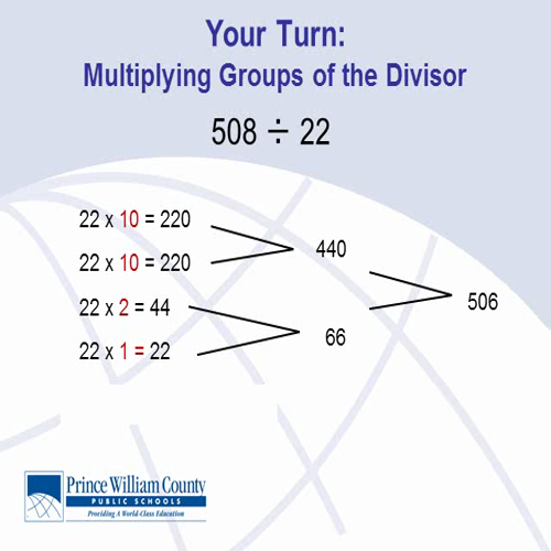 computational fluency_division