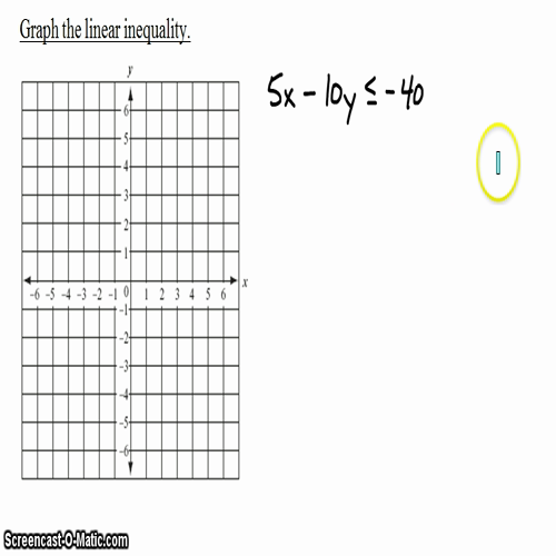 Algebra I @ Harrison: Graphing Linear Inequalities Part 2