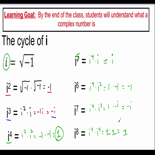 video 10 - cycle of i